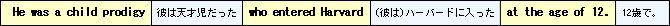 He was a child prodigy。。。ハネ爨マナキコヘサ?タ、テ、ソ。ヒ who entered Harvard 。ハネ爨マ・マ。シ・ミ。シ・ノ、ヒニ・l・l・・・・・t the age of 12.。。。ハ12コミ、ヌ。」。ヒ